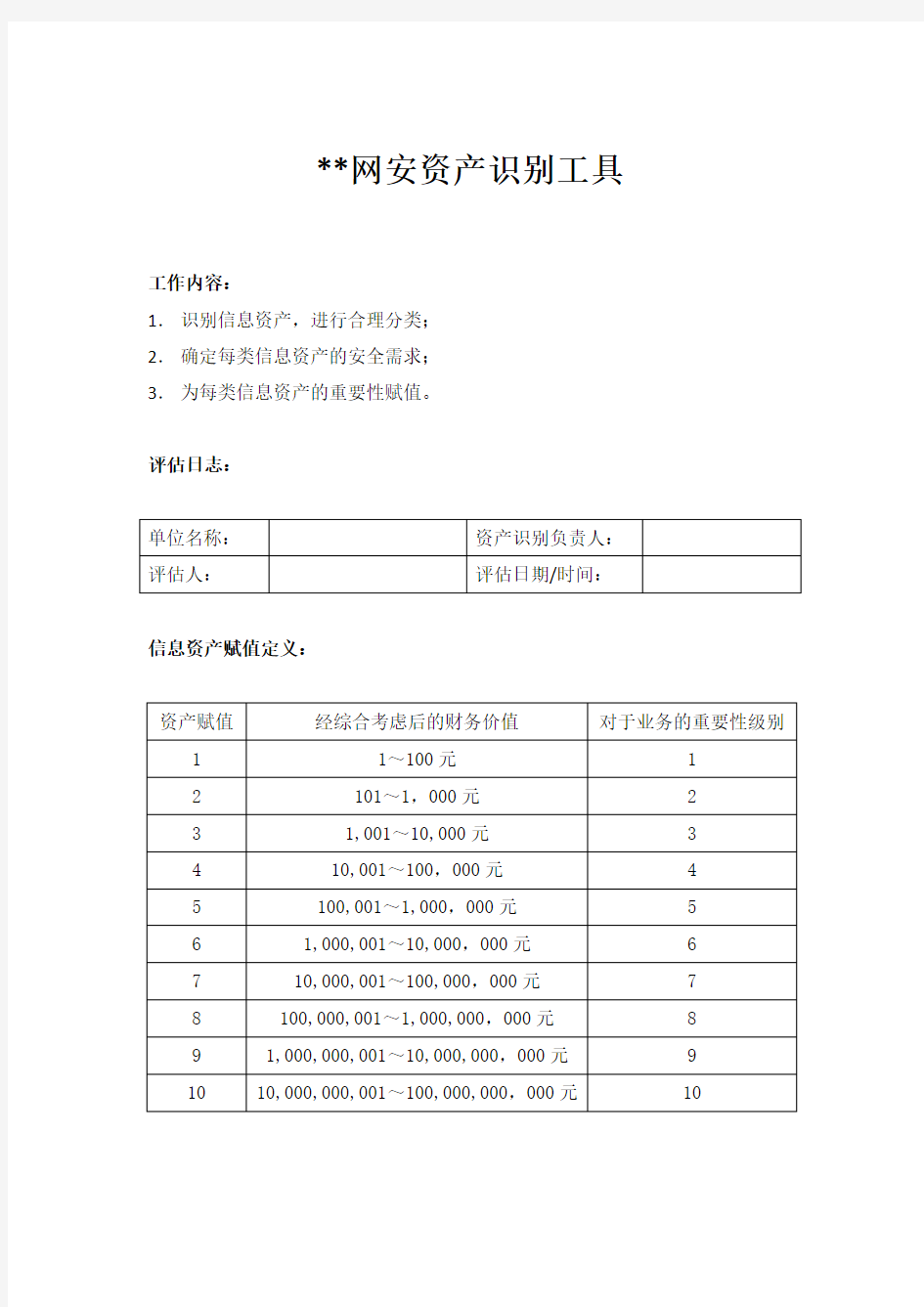 风险评估工具6499980275.doc