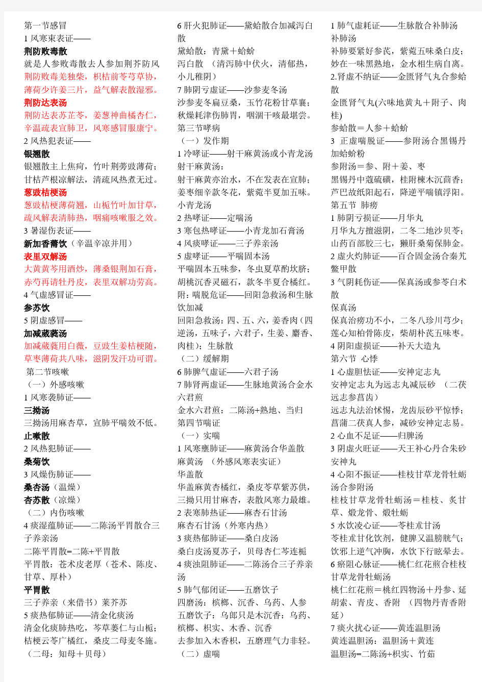 中医内科方剂歌诀2(详细)