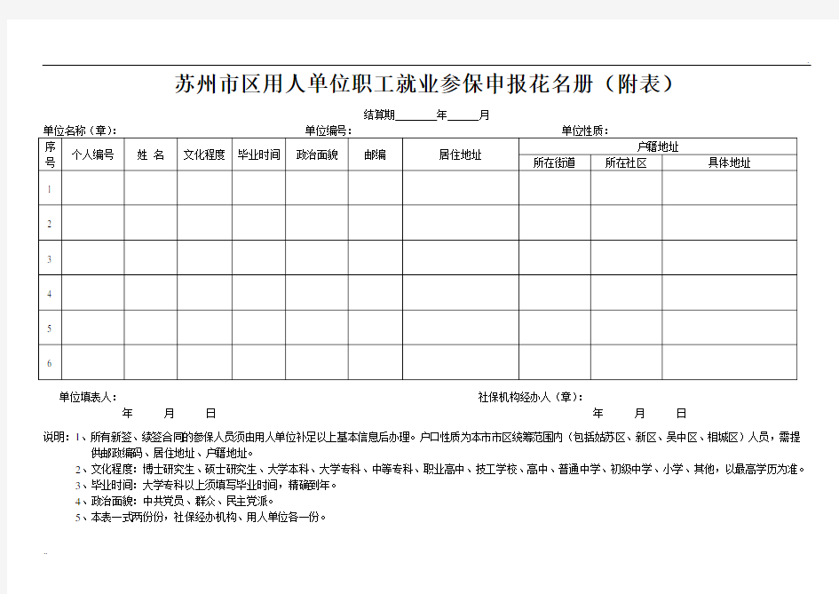 苏州市区用人单位职工就业参保申报花名册(附表)