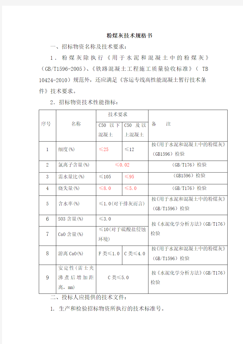 粉煤灰、矿粉最新技术规格书