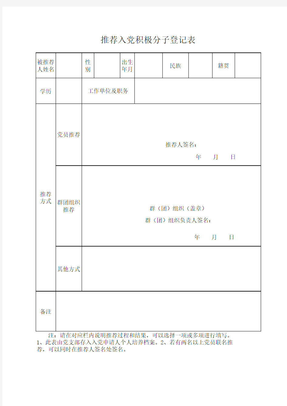 推荐入党积极分子登记表