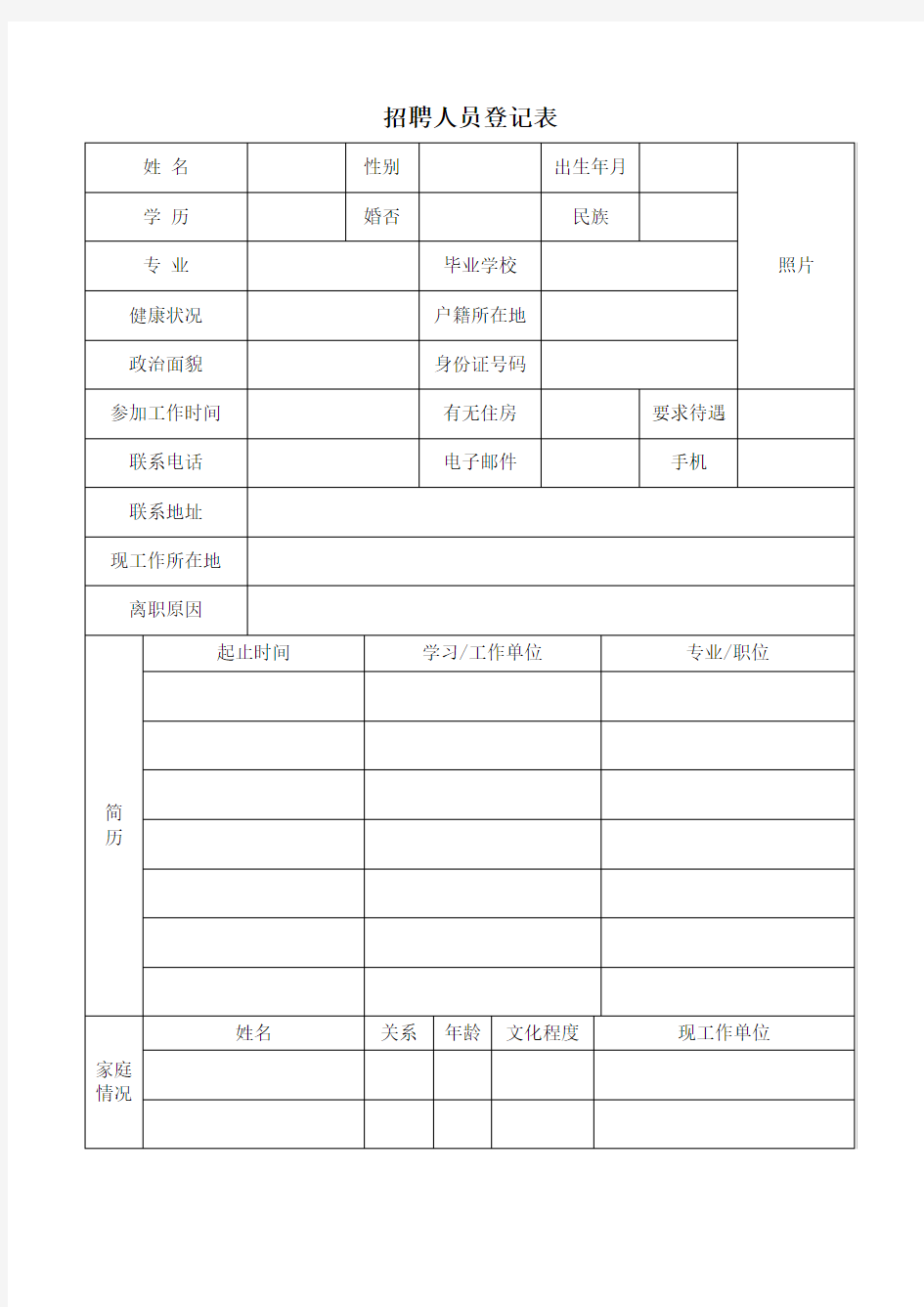 招聘人员登记表模版