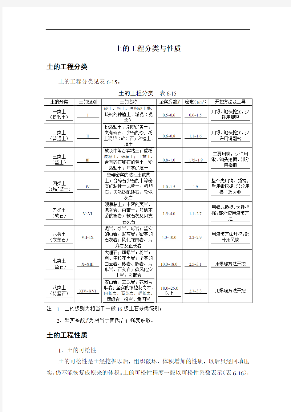 土的工程分类与性质