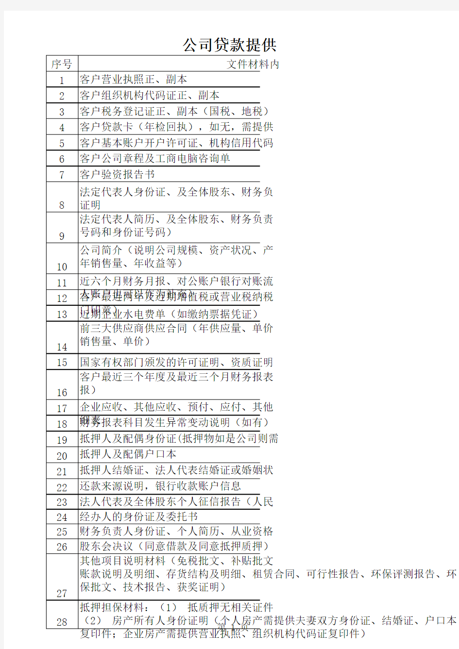 公司贷款提供资料清单