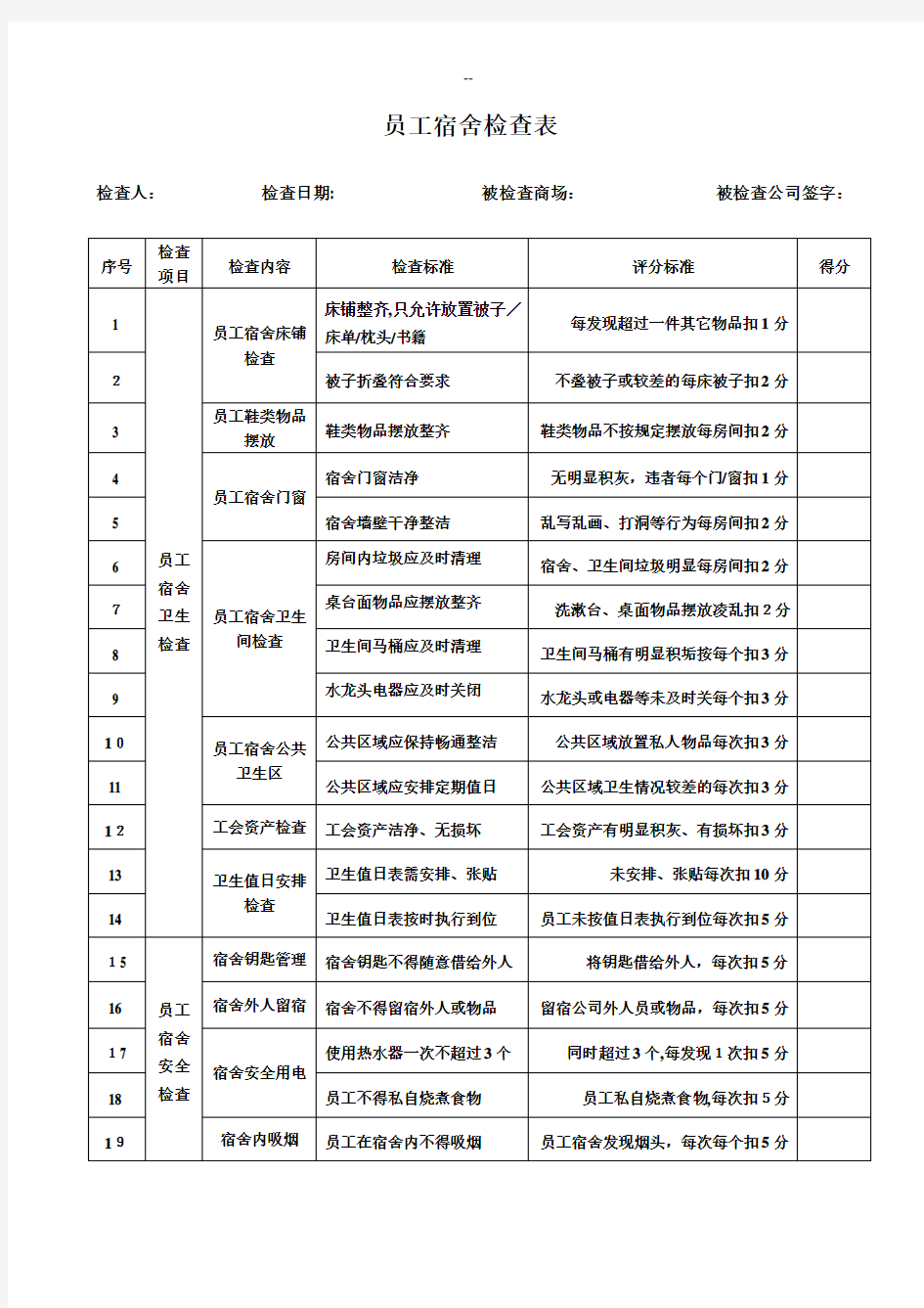 员工宿舍检查表