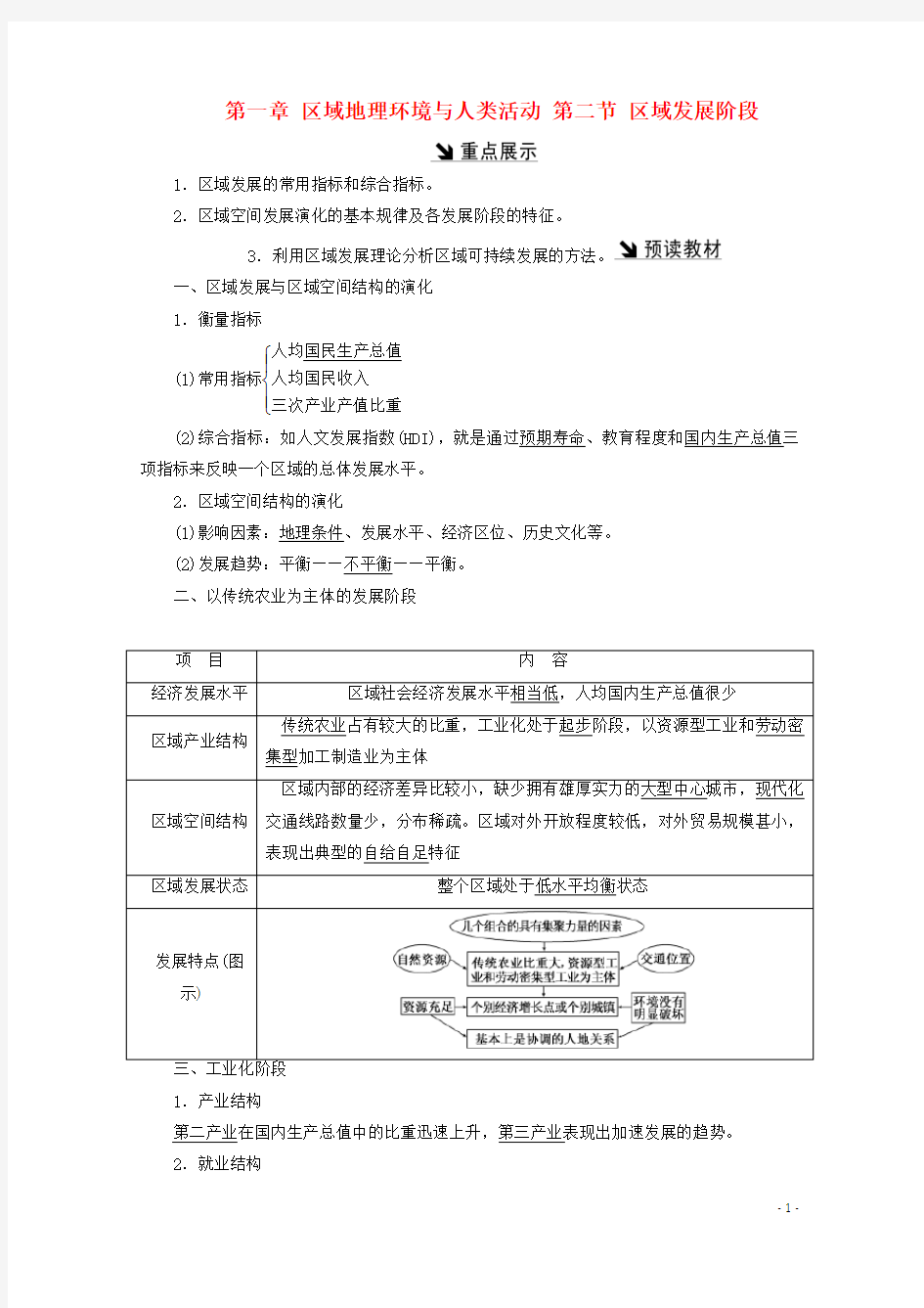 高中地理 第一章 区域地理环境与人类活动 第二节 区域发展阶段习题 湘教版必修3