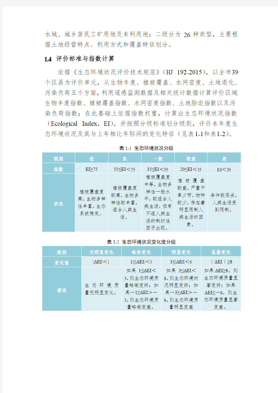 2016年重庆市生态环境状况(EI)评价