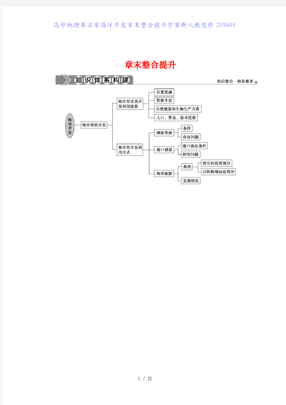 高中地理第五章海洋开发章末整合提升学案新人教选修2170419