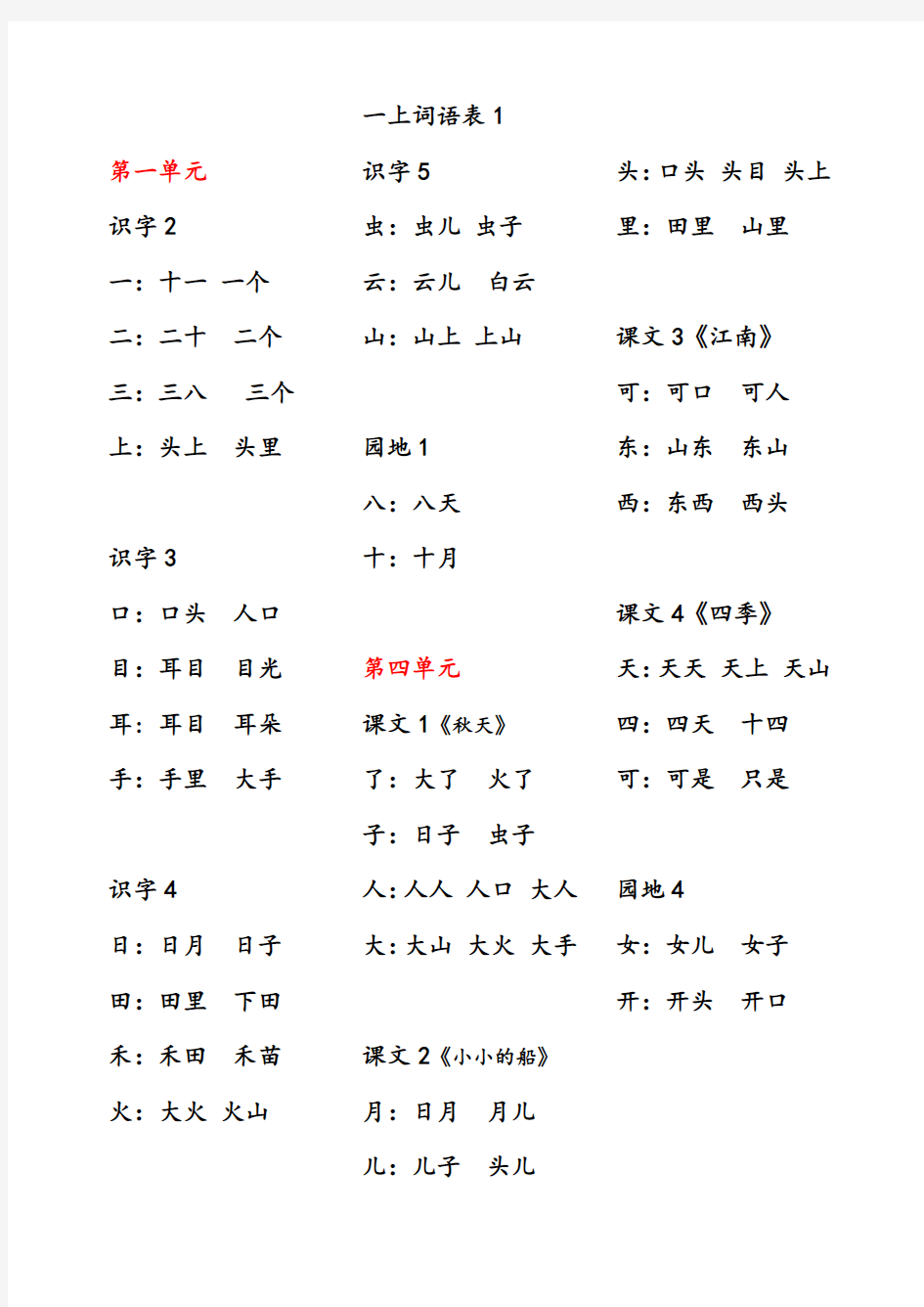 2018年部编版一年级上册词语表