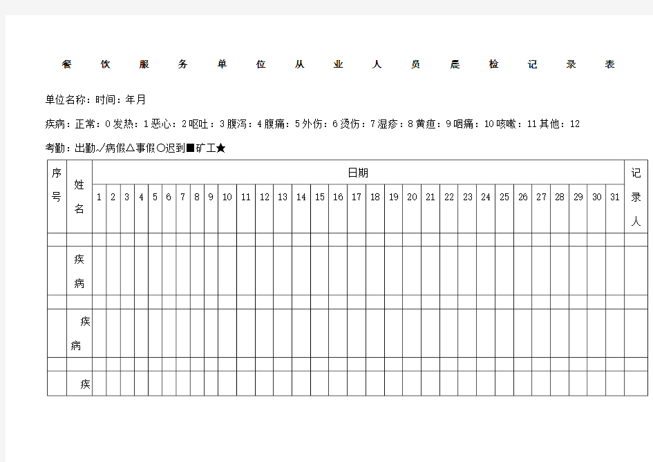 餐饮服务单位从业人员晨检记录表