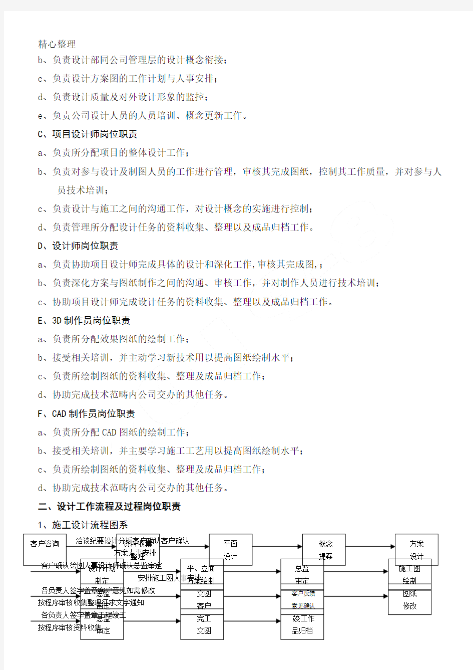 设计院管理制度流程