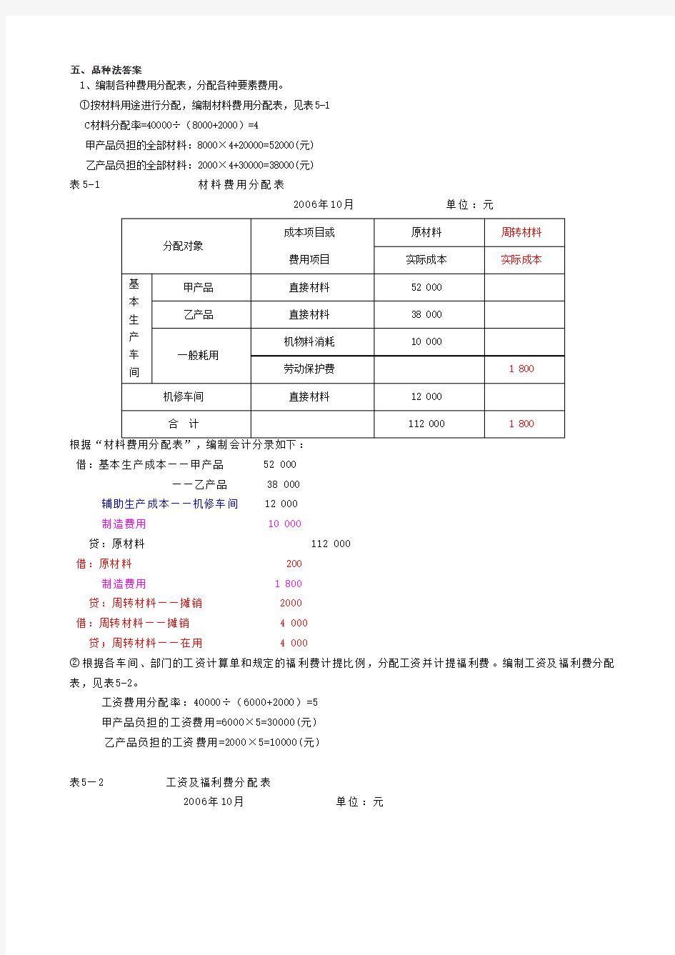 成本计算方法作业答案