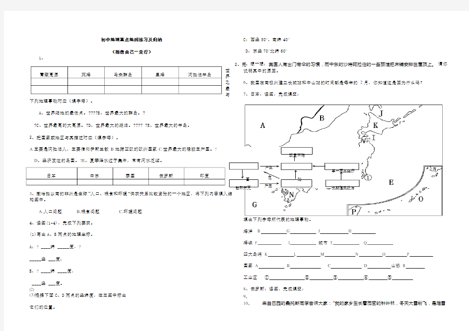 初中地理会考重点地图复习