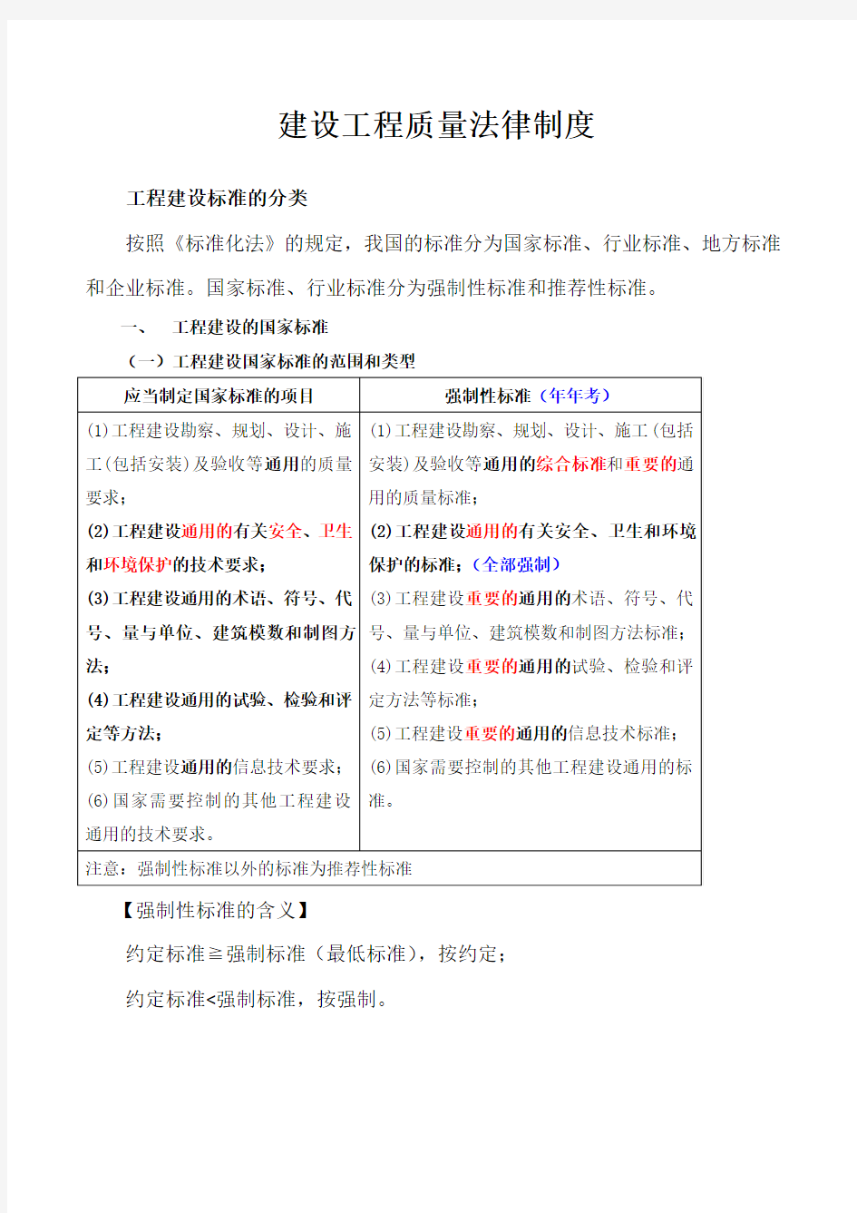 工程法规——建设工程质量法律制度7