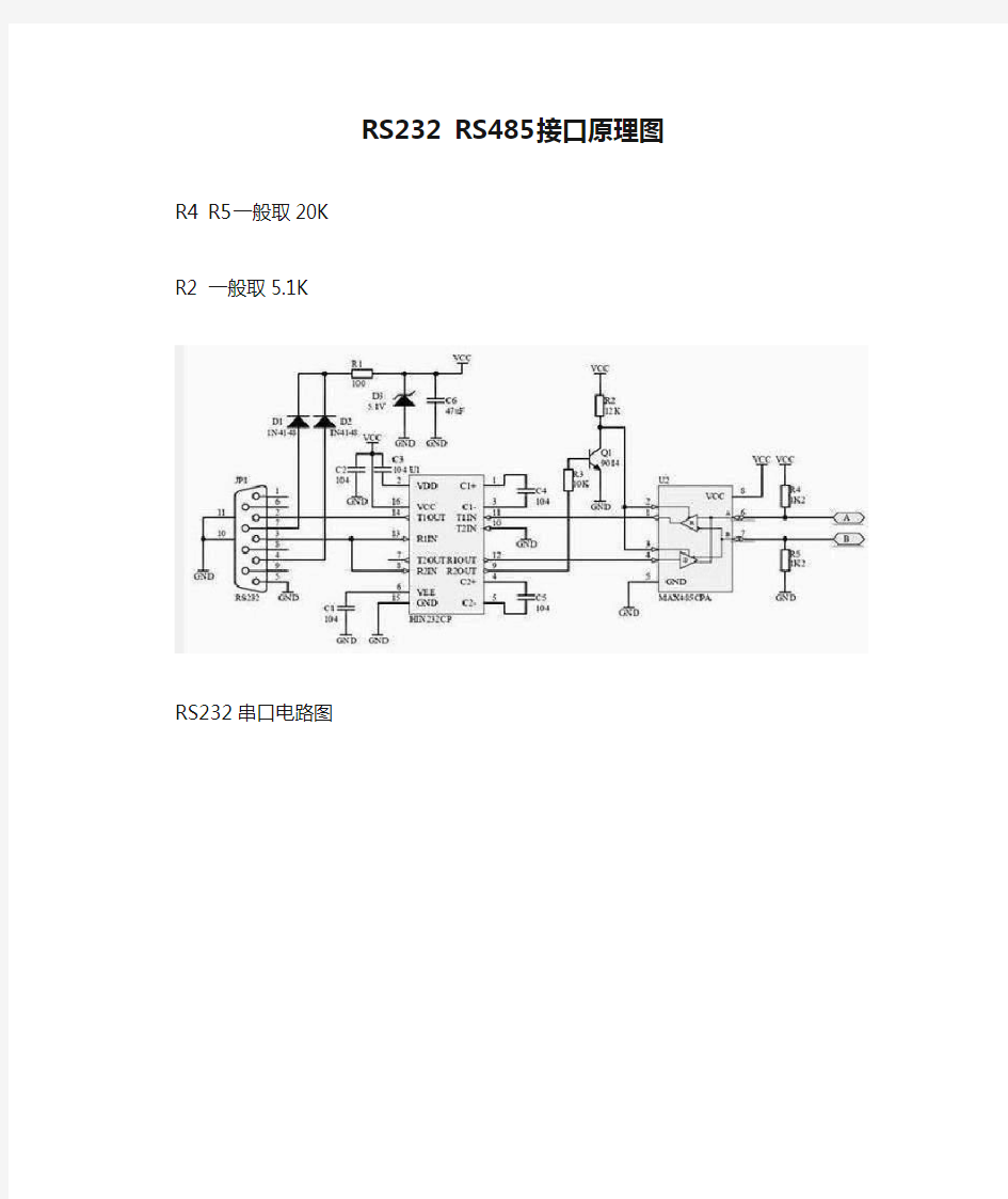 RS232 RS485接口原理图