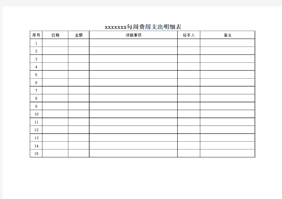 公司办公室日常费用支出明细表