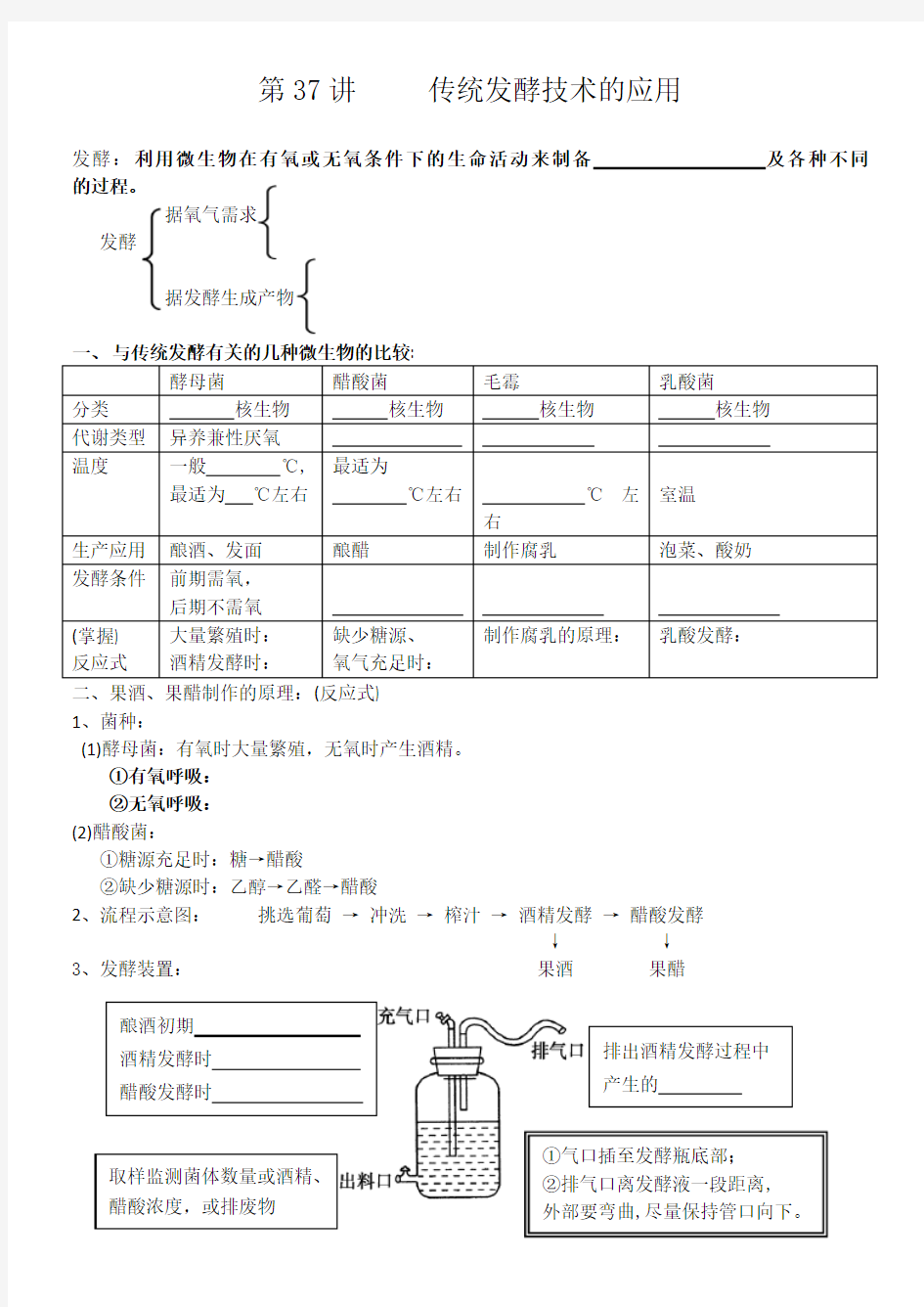 一轮复习讲义  (原创)传统发酵技术的应用