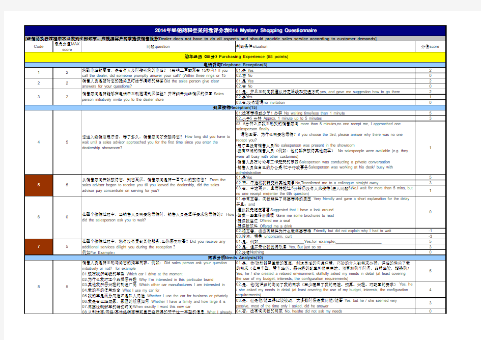 2014汽车经销商秘密采购问卷MS questionnaire-V7