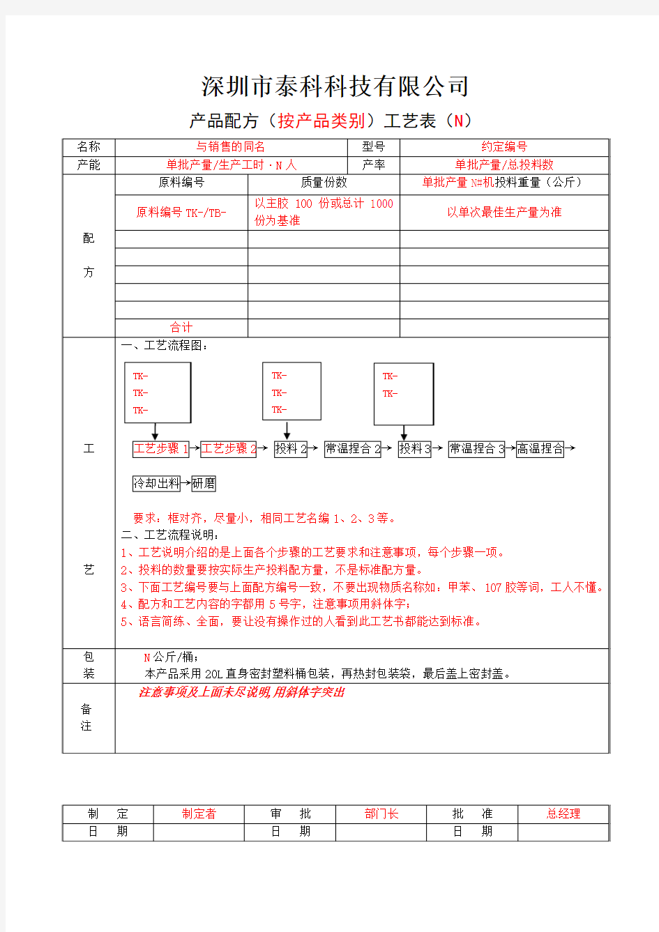 配方及工艺表模板