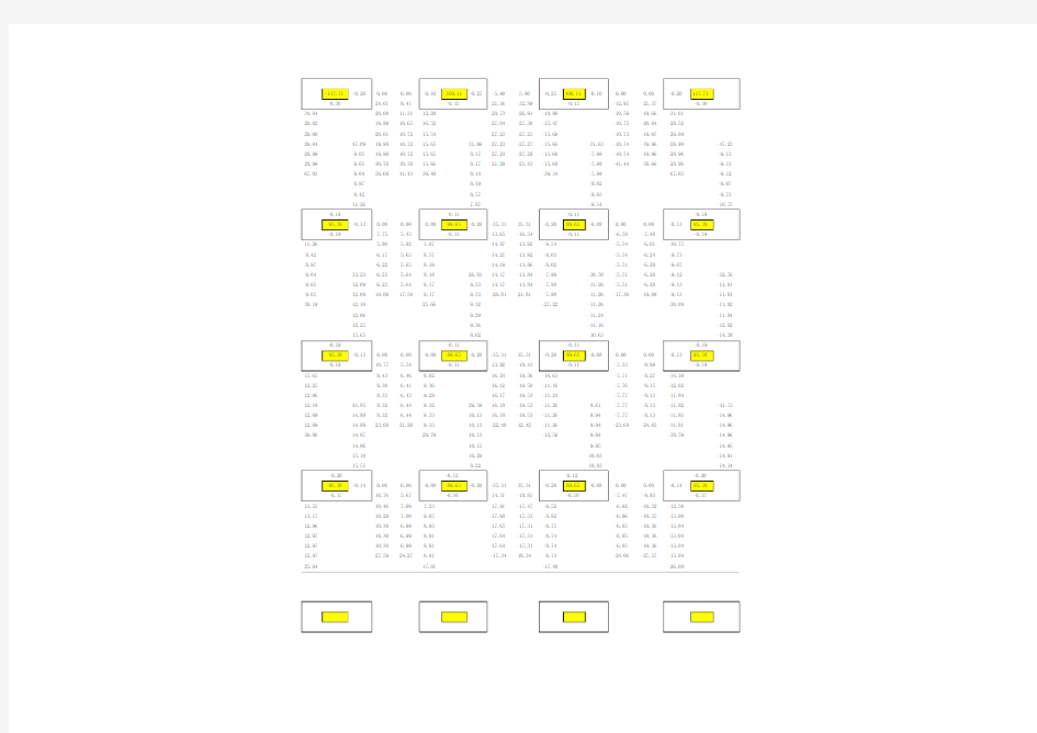 迭代法计算excel