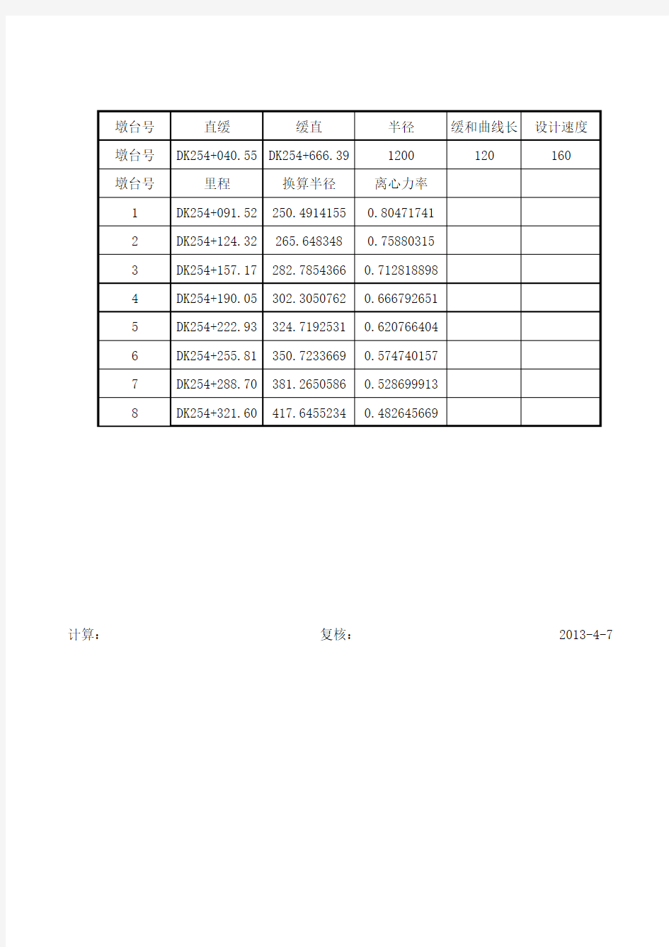 离心力率及换算半径计算表格