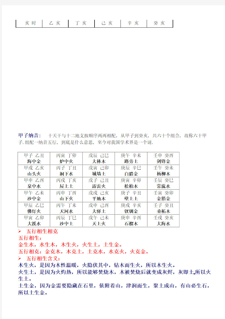 推算生辰八字基本方法