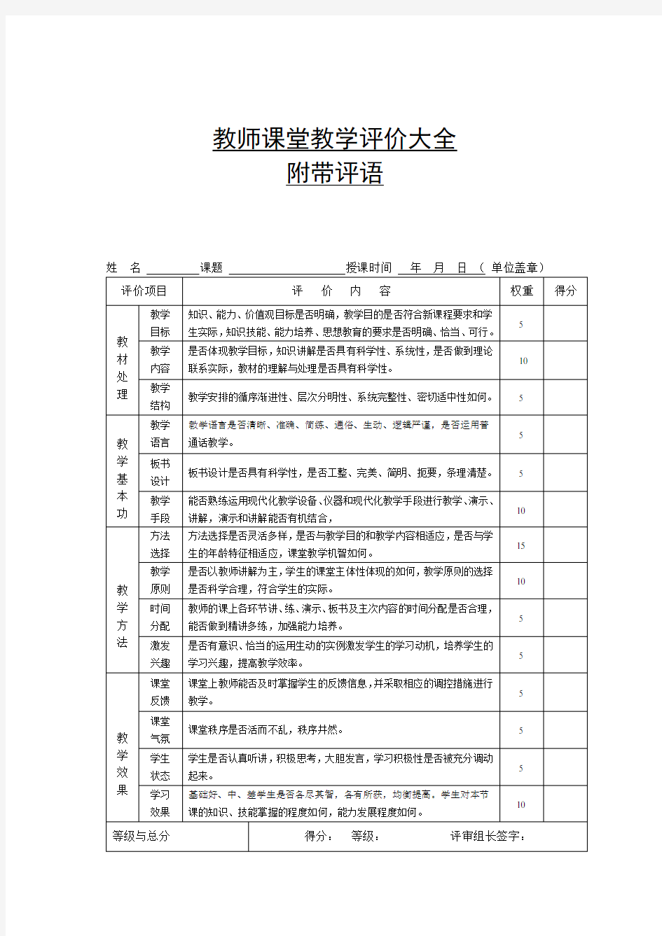 教师课堂教学评价大全(附带评语)