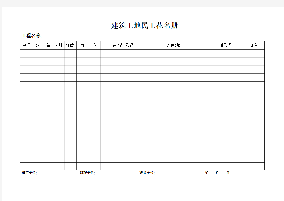 建筑工地民工花名册及工资发放表