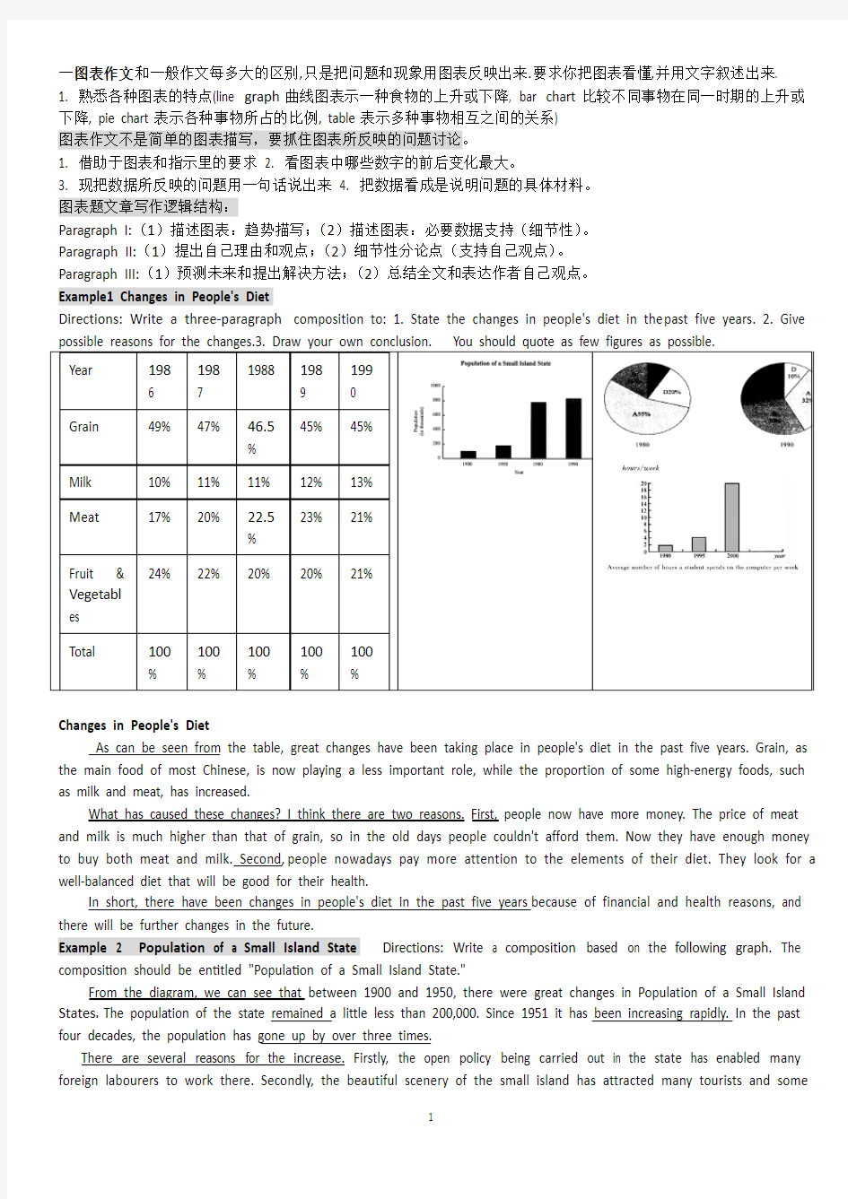 图表作文句型