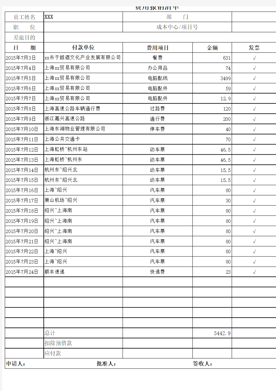 员工费用报销申请清单模板