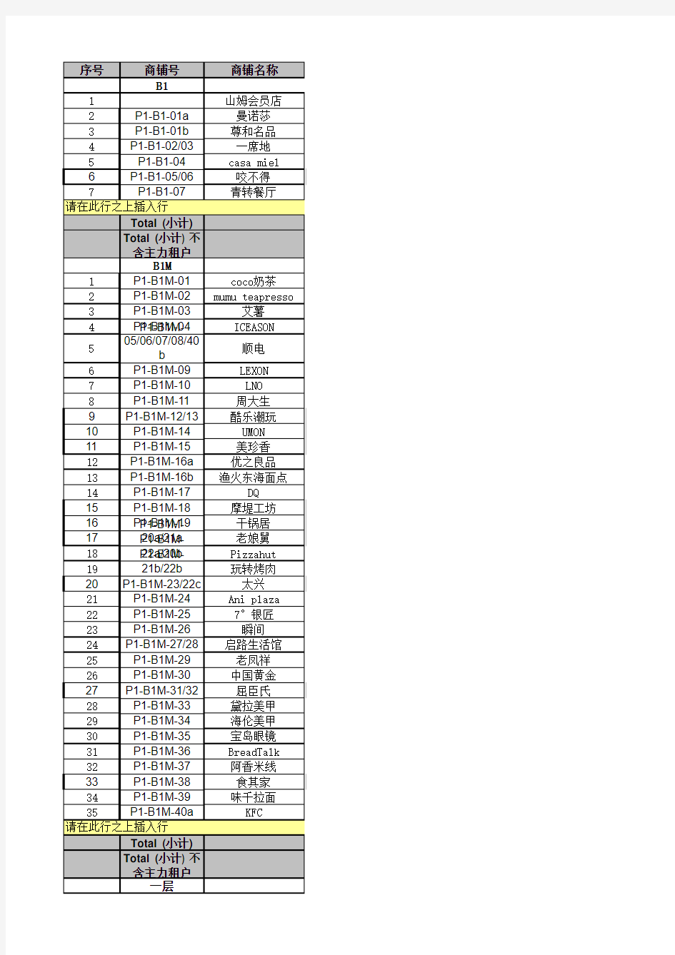 杭州西溪印象城楼层落位