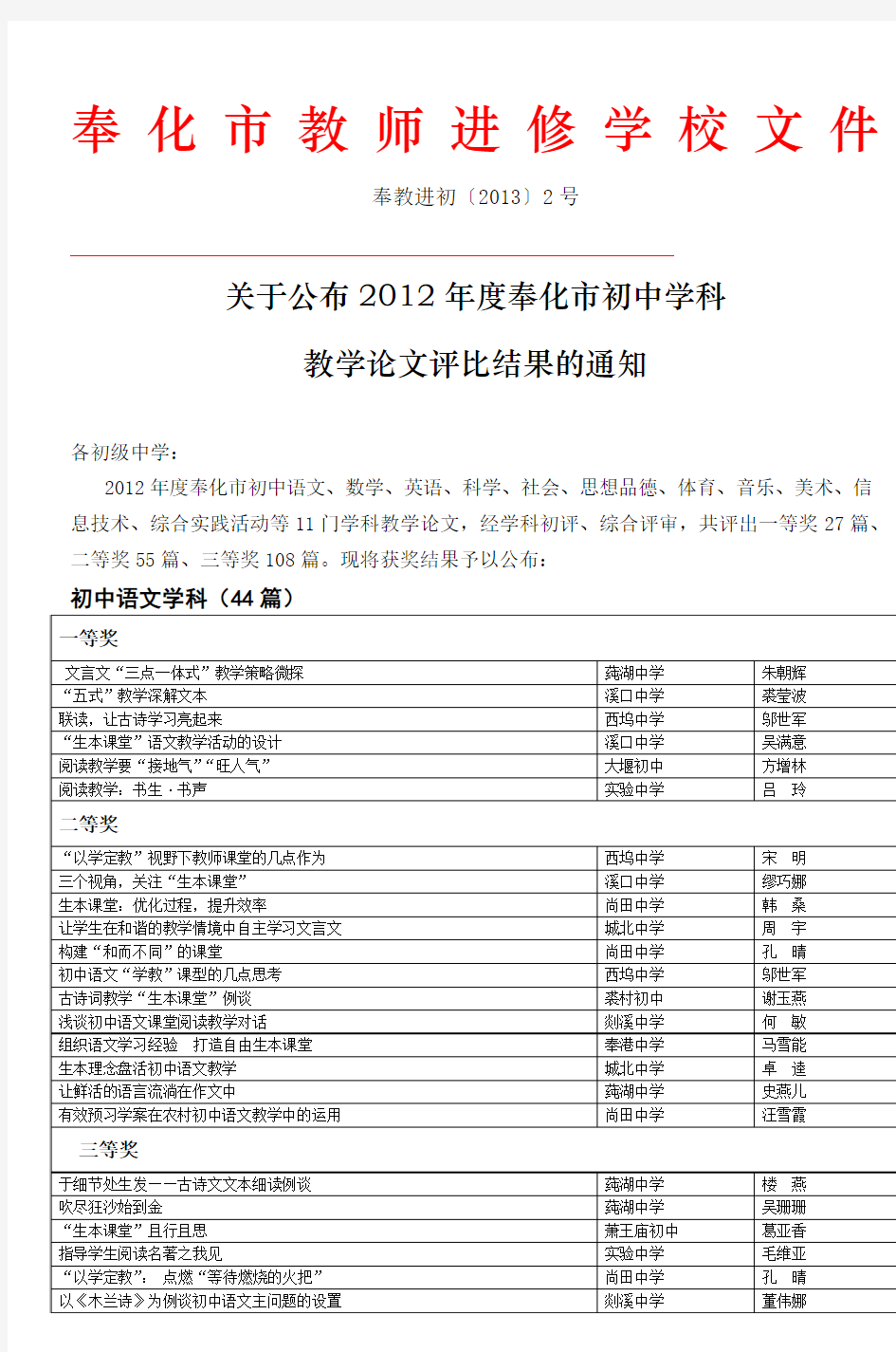 2011年初中语文教学论文评比参评篇