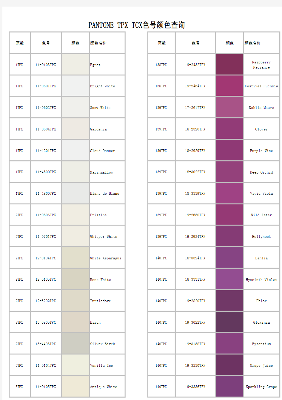 PANTONE TPX TCX色号颜色查询