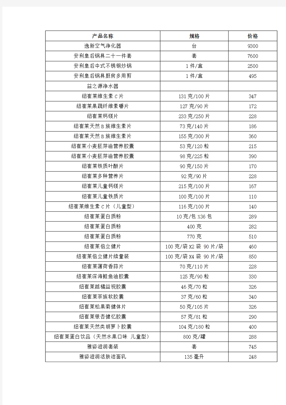 安利产品目录及价格