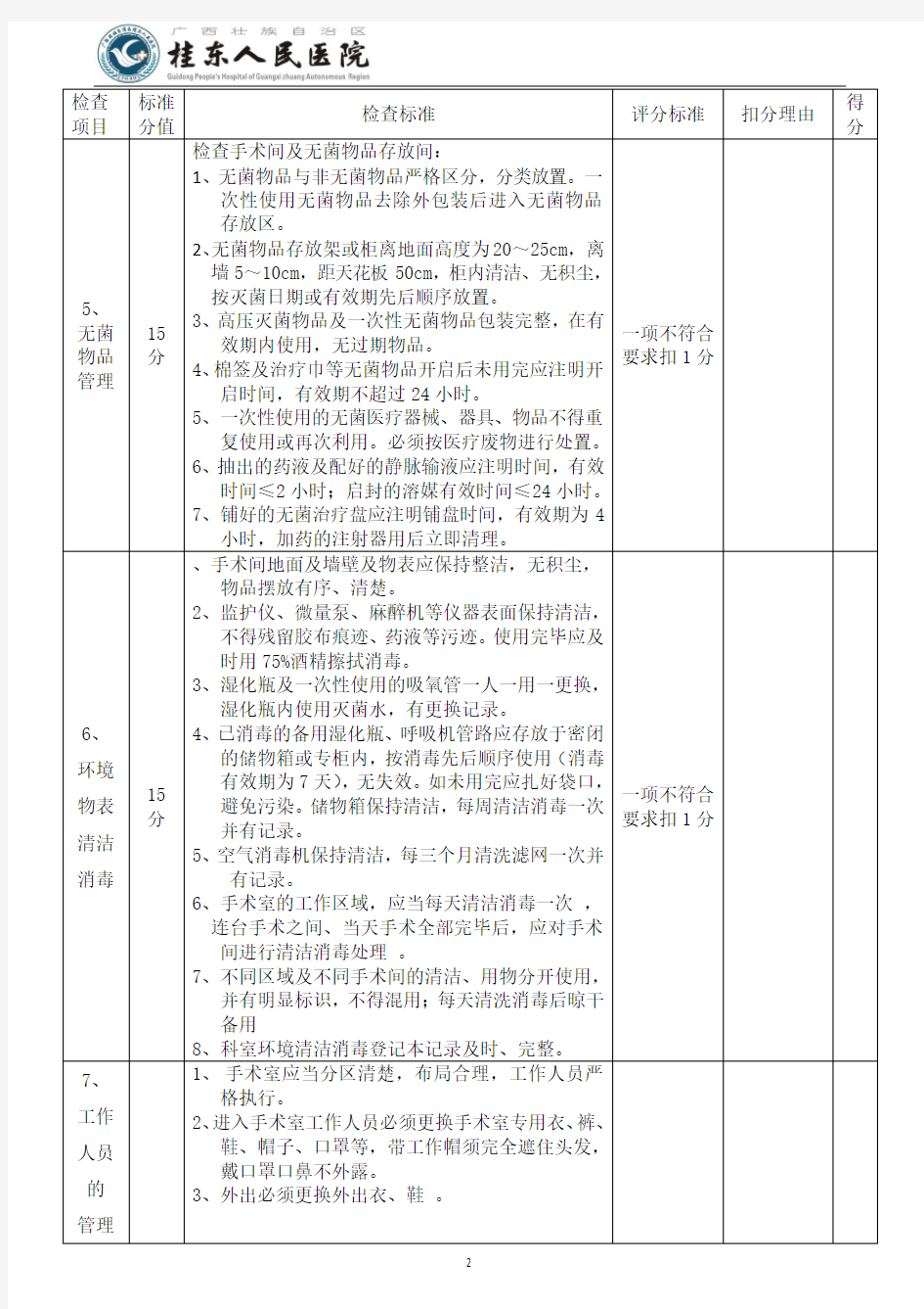 手术室院感检查标准