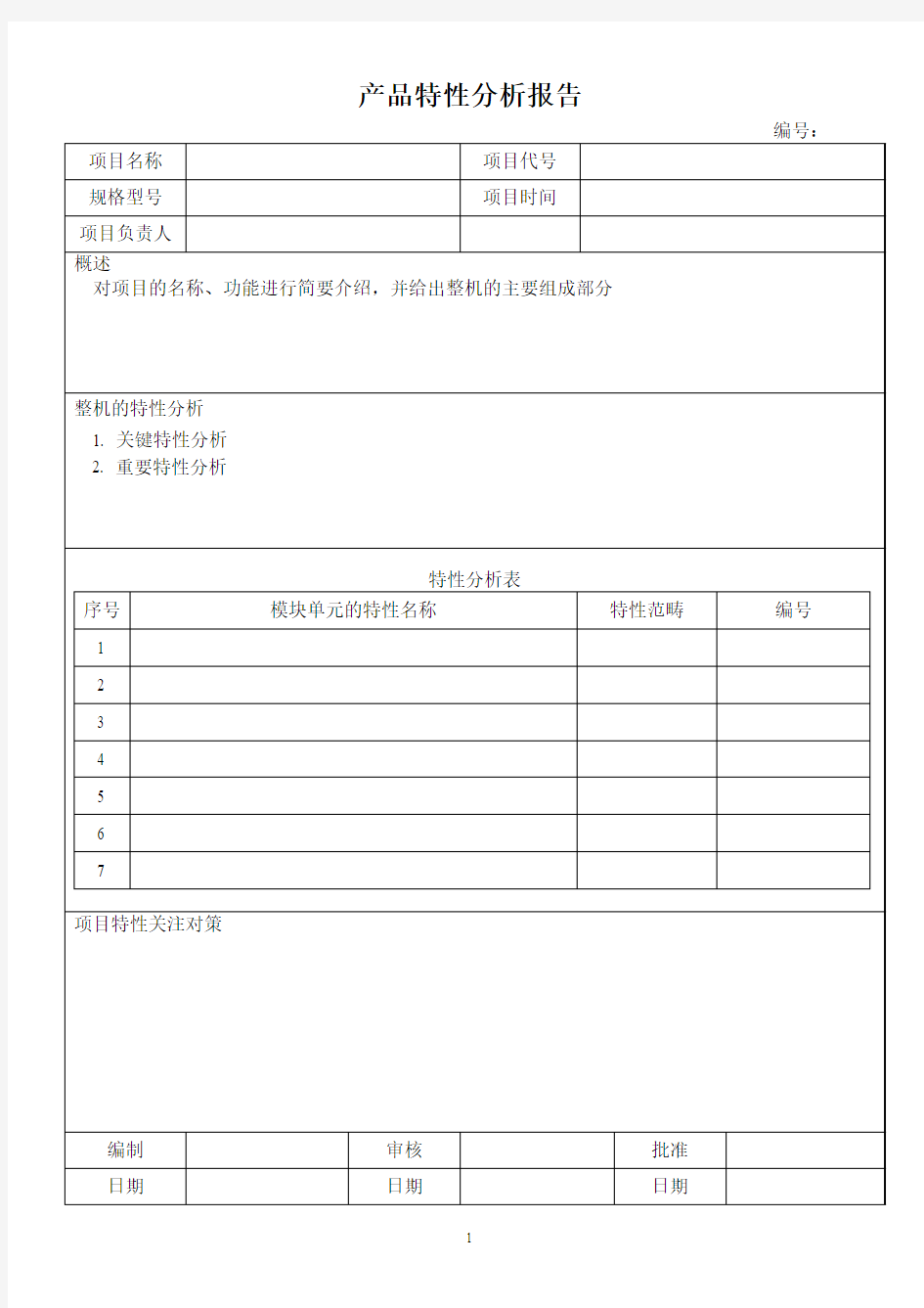 产品特性分析报告