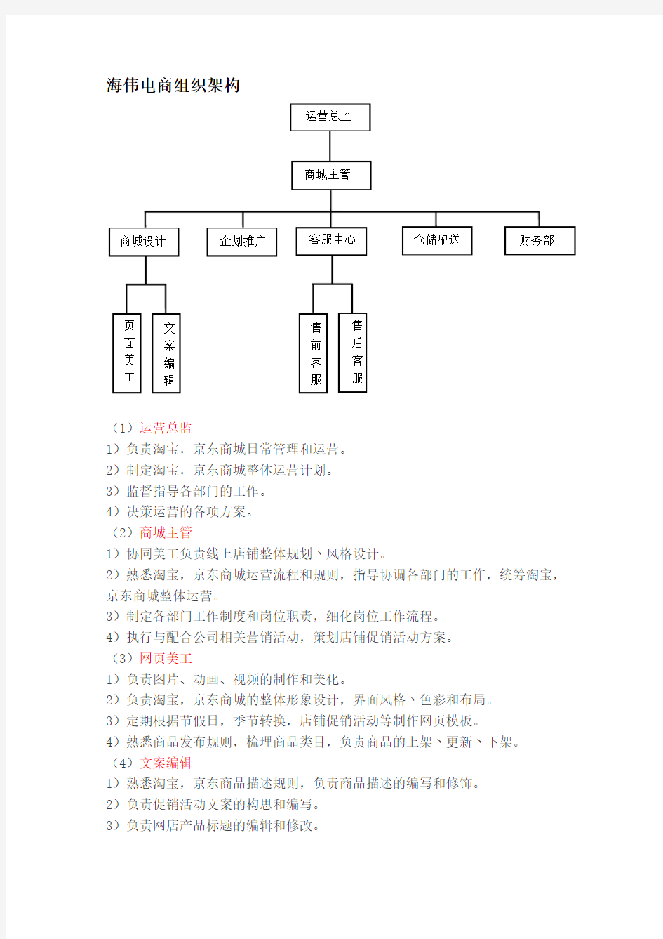 京东商城运营计划书