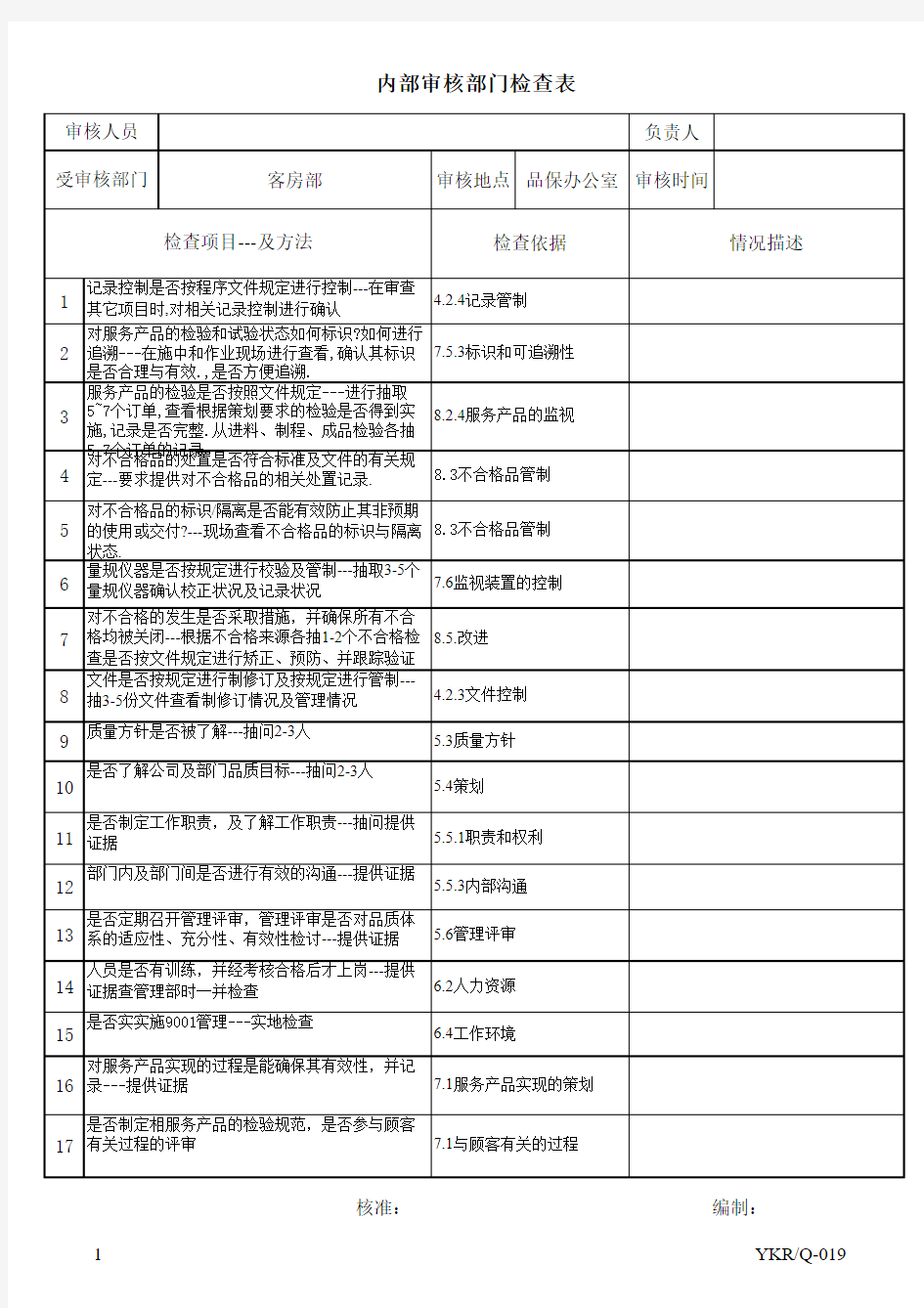 ISO9001内部审核检查表范本