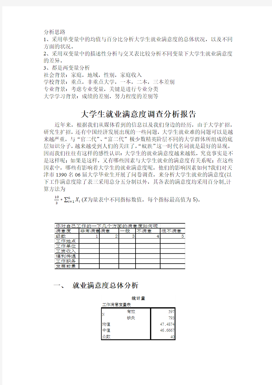 大学生工作满意度的调查报告