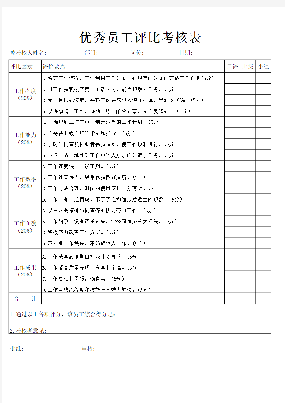 优秀员工考核表