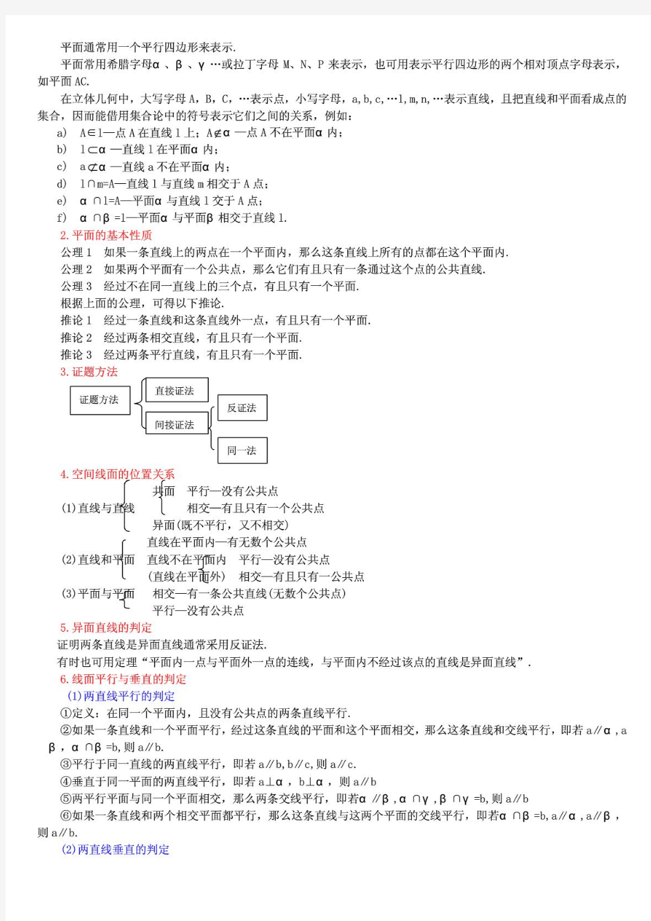 高中数学必修2立体几何知识点总结+各章节练习题+期末测试题