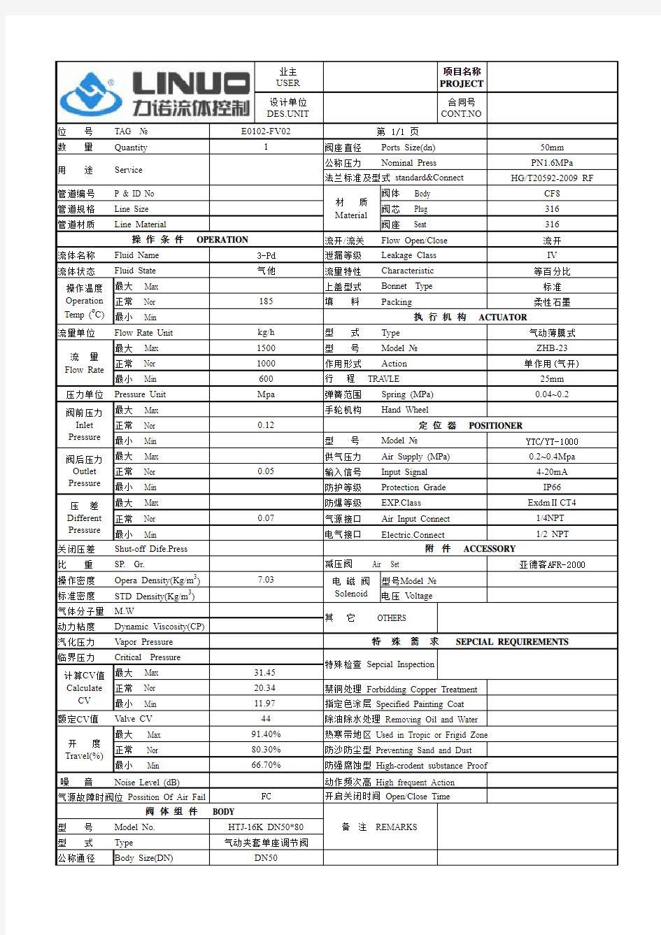 调节阀仪表规格书1