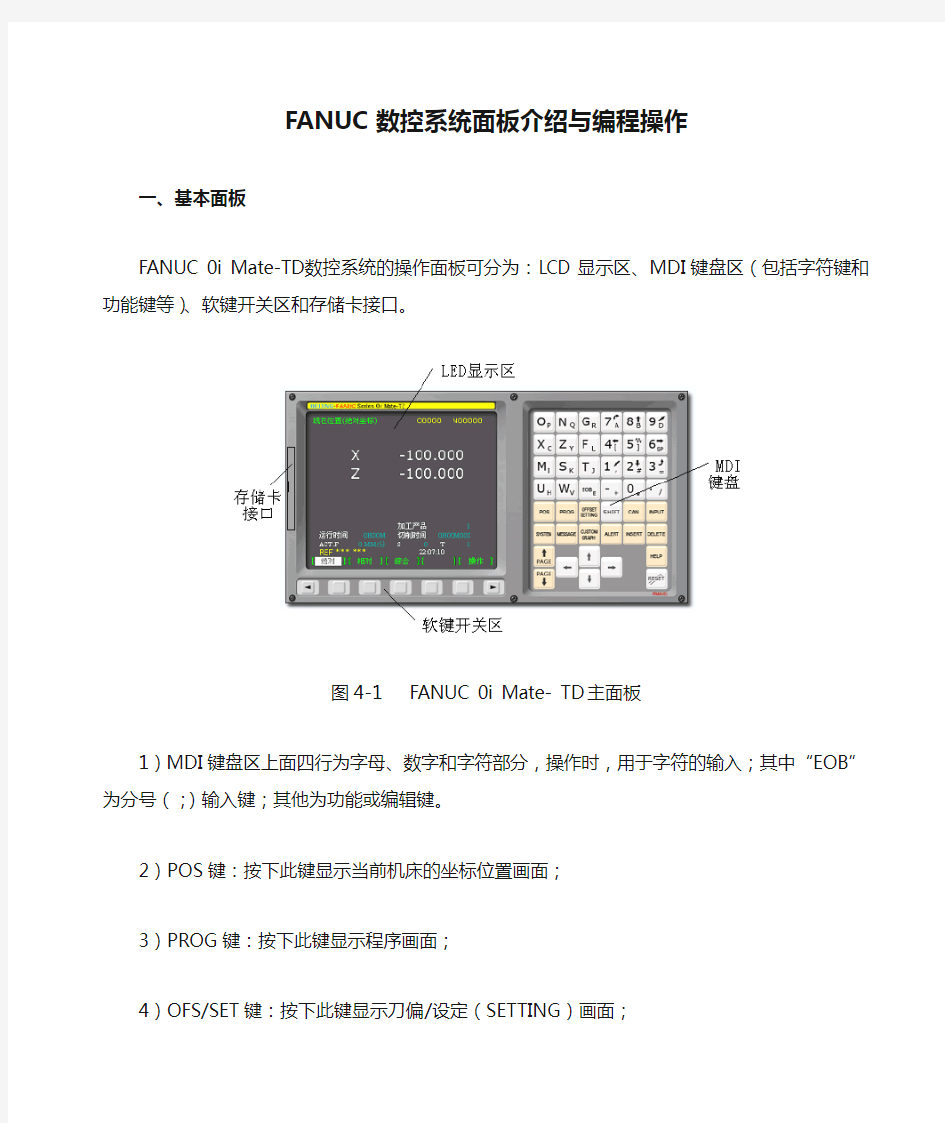 FANUC数控系统面板介绍与编程操作