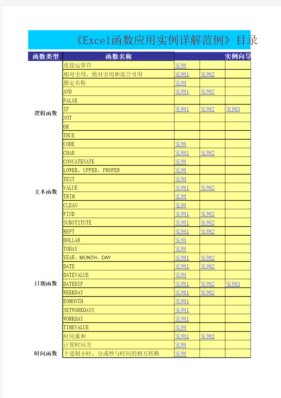 Excel函数最全应用公式详解(包括所有常用函数实例)__课堂练习2