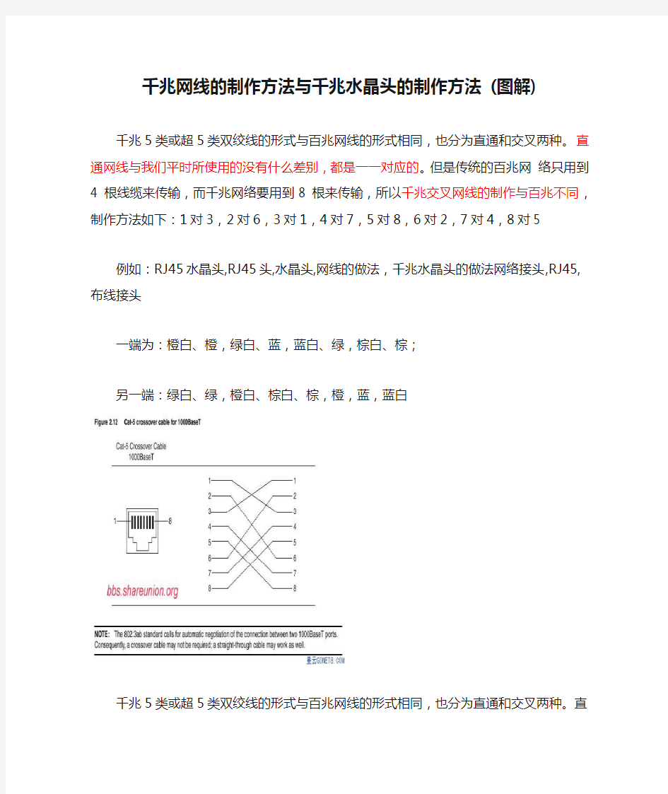 千兆网线的制作方法与千兆水晶头的制作方法 (图解)