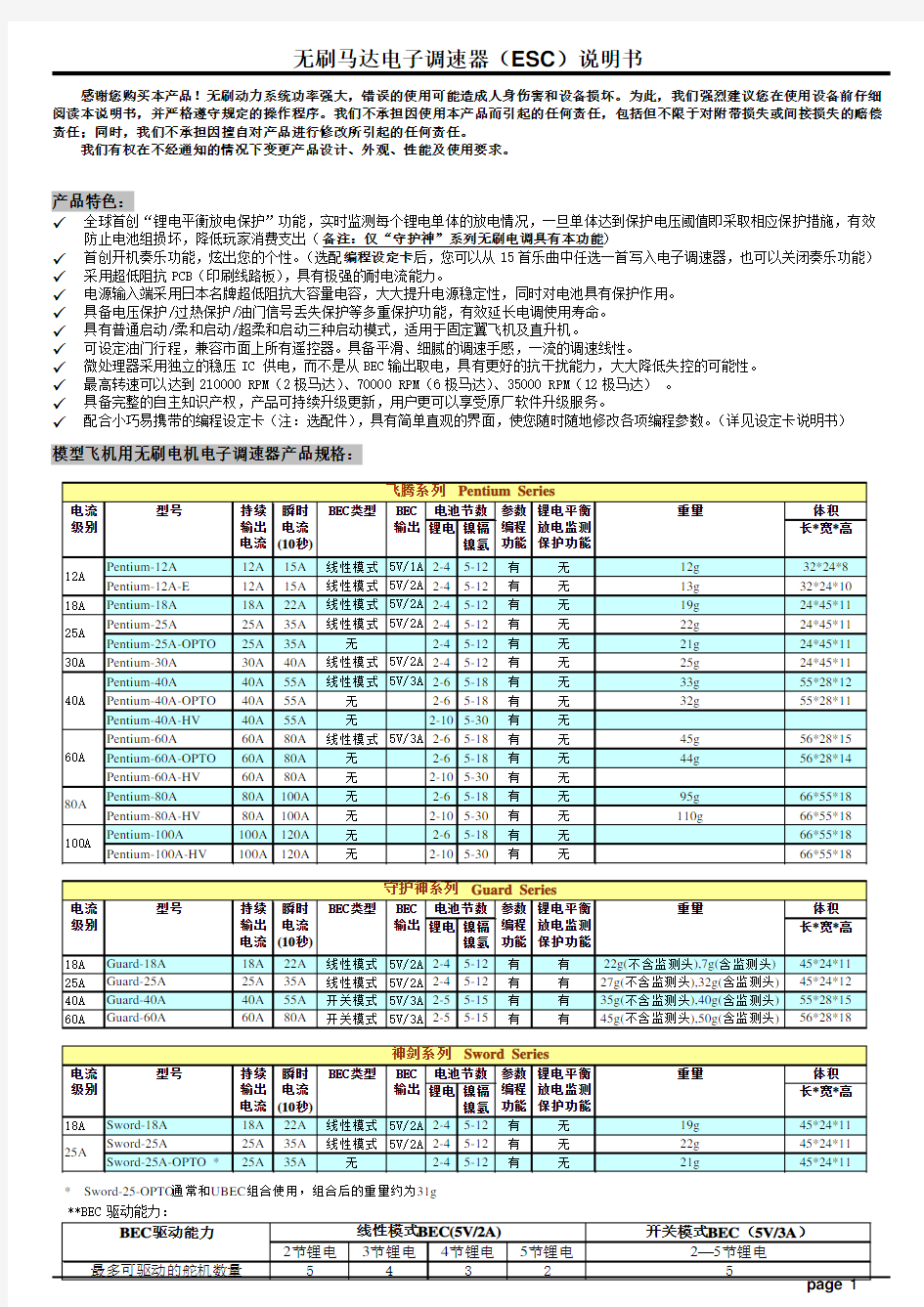 好盈电调中文使用说明书