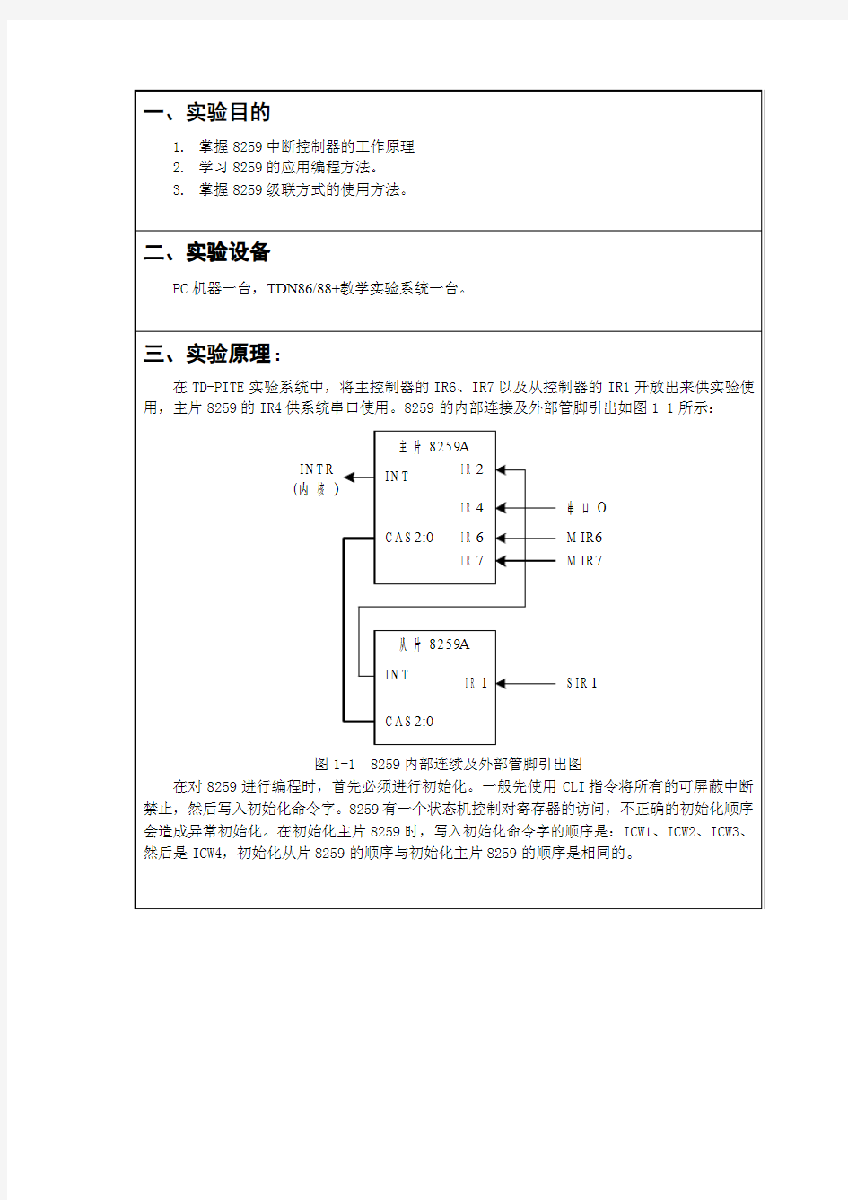 8259中断控制实验