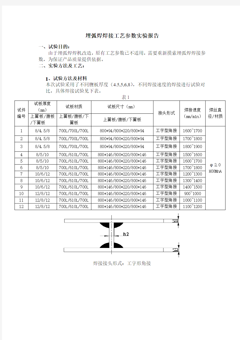 埋弧焊焊接工艺参数实验报告