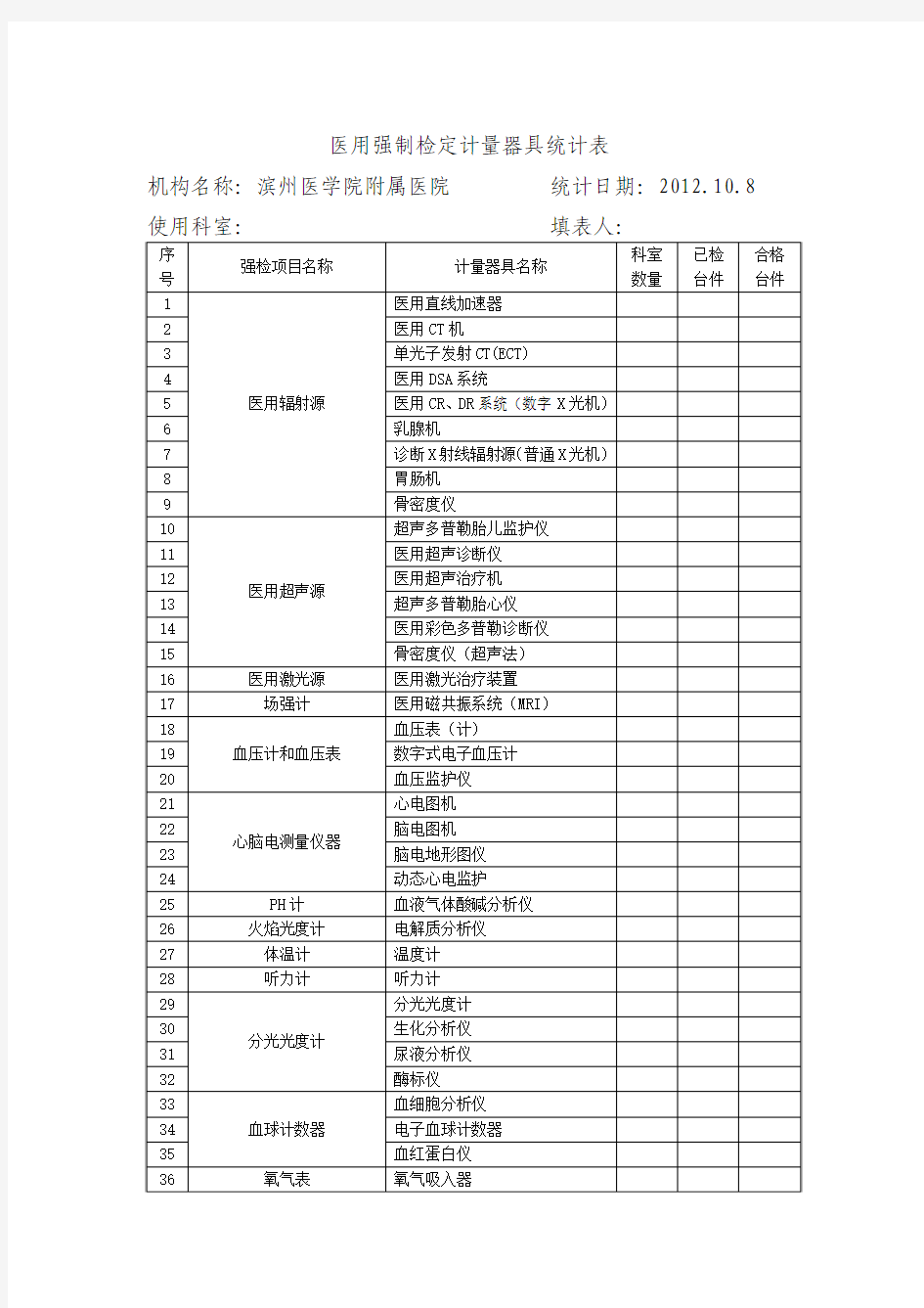 计量器具汇总表