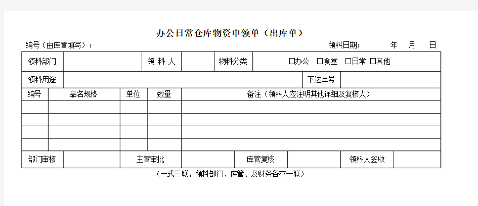 办公日常仓库物资申领单(出库单)